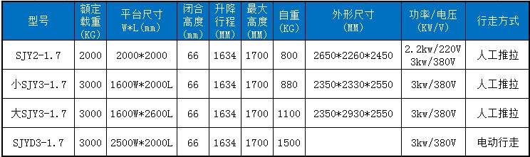 yy易游(中国)体育-官方网站-米乐